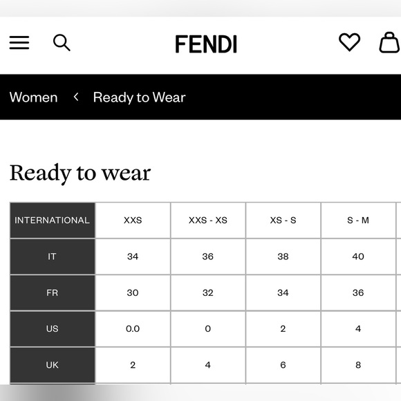 FENDI black pleated long sleeve dress with high neck above the knee silhouette - Picture 13 of 13